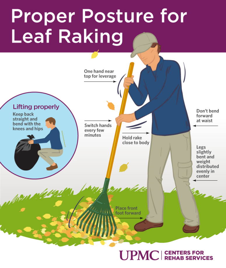 Leaf-Raking